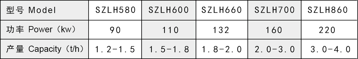 產(chǎn)品參數(shù).jpg 產(chǎn)品參數(shù).jpg
