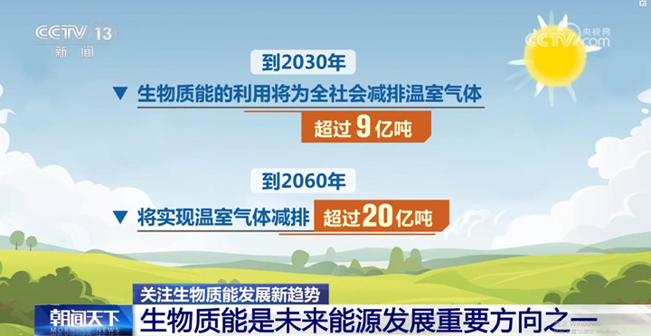 到2060年，將實現溫室氣體減排超過20億噸。.jpg